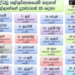 ශුද්ධවූ අල්කුර්ආනයෙහි සඳහන් අල්ලාහ්ගේ දූතවරුන් 25 දෙනා (V)