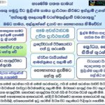 එන්න සලාම් කියමු!
